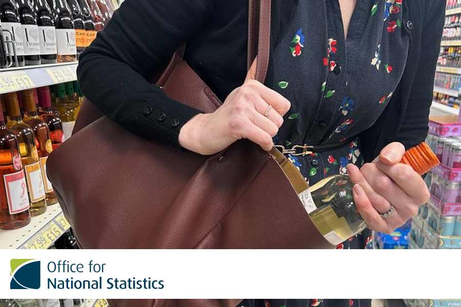 Shoplifting rises 37%, Office of National Statistics reveals